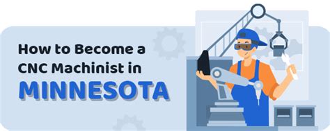 CNC Machinist jobs in Minnesota 